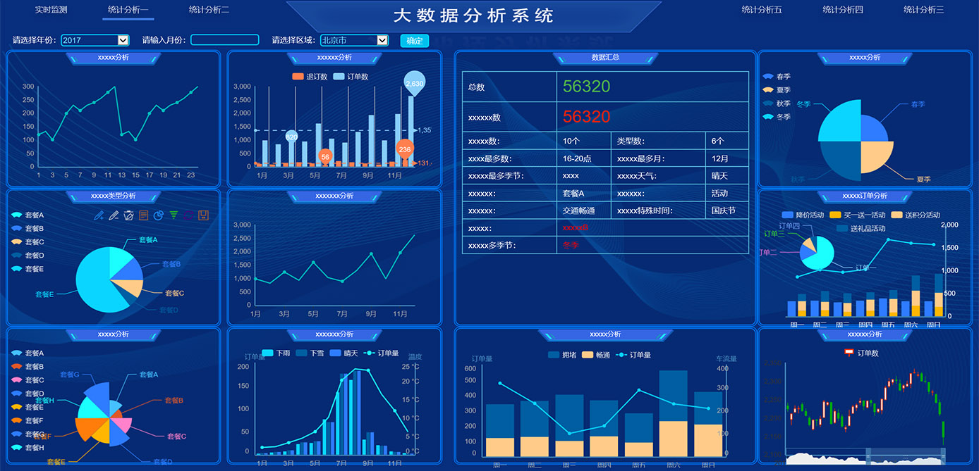 大屏顯示、GIS、物聯(lián)網(wǎng)平臺(tái)